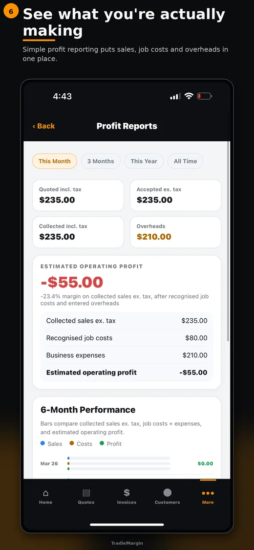 TradieMargin profit reporting screen